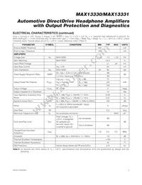 MAX13330GEE/V+T Datasheet Page 3