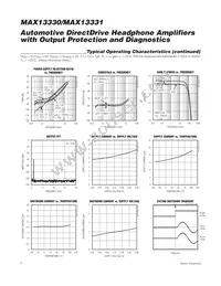 MAX13330GEE/V+T Datasheet Page 6