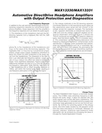 MAX13330GEE/V+T Datasheet Page 9