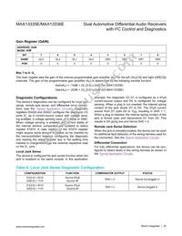 MAX13335EGEEA/V+ Datasheet Page 20