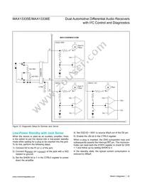 MAX13335EGEEA/V+ Datasheet Page 22