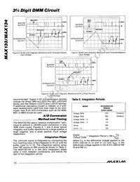 MAX133CMH+T Datasheet Page 12