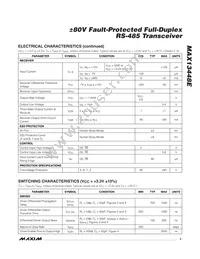 MAX13448EESD+ Datasheet Page 3