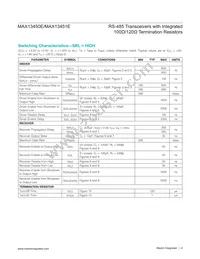 MAX13450EAUD+T Datasheet Page 4