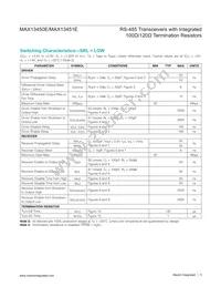 MAX13450EAUD+T Datasheet Page 5