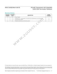 MAX13450EAUD+T Datasheet Page 17