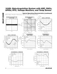 MAX1358BETL+W Datasheet Page 16