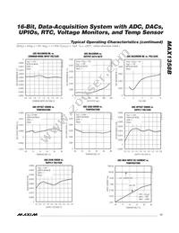 MAX1358BETL+W Datasheet Page 17