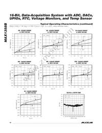 MAX1358BETL+W Datasheet Page 18