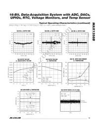 MAX1358BETL+W Datasheet Page 19