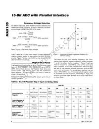 MAX135EWI+T Datasheet Page 8