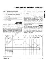 MAX135EWI+T Datasheet Page 9