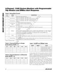 MAX1364LEUB+T Datasheet Page 16