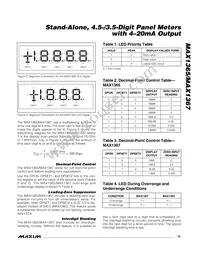 MAX1367ECM+T Datasheet Page 13