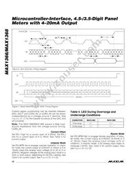 MAX1368ECM+ Datasheet Page 16