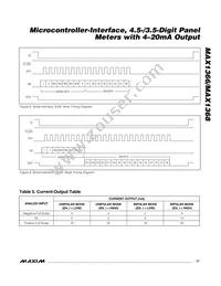 MAX1368ECM+ Datasheet Page 17