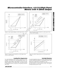 MAX1368ECM+ Datasheet Page 21