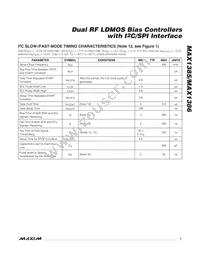 MAX1385BETM+ Datasheet Page 7