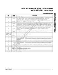 MAX1385BETM+ Datasheet Page 15