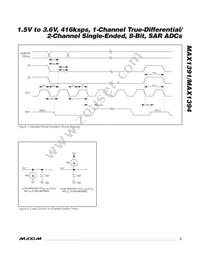 MAX1391ETB+T Datasheet Page 5