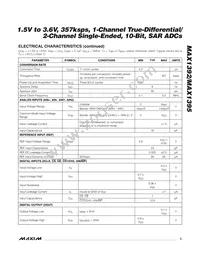 MAX1392ETB+T Datasheet Page 3