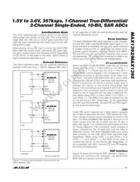 MAX1392ETB+T Datasheet Page 11