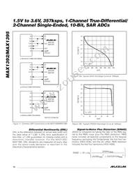 MAX1392ETB+T Datasheet Page 14