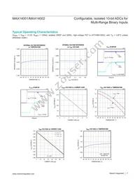 MAX14001AAP+T Datasheet Page 7