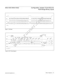 MAX14001AAP+T Datasheet Page 18