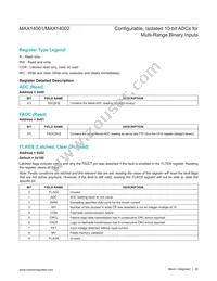 MAX14001AAP+T Datasheet Page 22