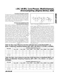 MAX1403CAI+T Datasheet Page 23