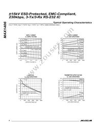 MAX1406CWE+TGA8 Datasheet Page 4