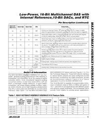 MAX1409CAP+C40281 Datasheet Page 15