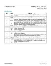 MAX1415AEWE+T Datasheet Page 18