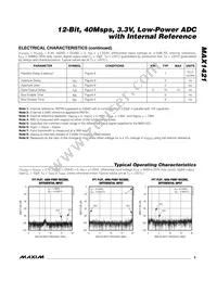 MAX1421ECM+TD Datasheet Page 5