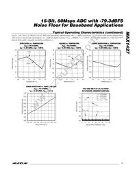 MAX1427ETN+TD Datasheet Page 7