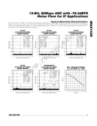 MAX1428ETN+TD Datasheet Page 5