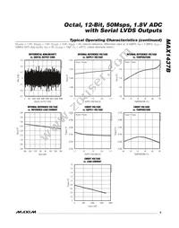 MAX1437BETK+T Datasheet Page 9