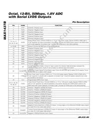 MAX1437BETK+T Datasheet Page 10