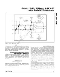 MAX1437BETK+T Datasheet Page 13