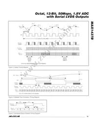 MAX1437BETK+T Datasheet Page 15