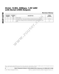 MAX1437BETK+T Datasheet Page 22