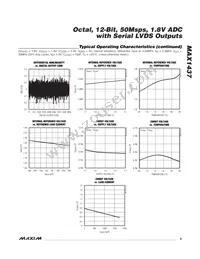 MAX1437ECQ+TD Datasheet Page 9