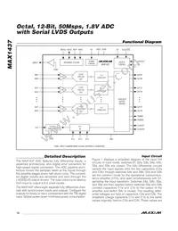 MAX1437ECQ+TD Datasheet Page 12