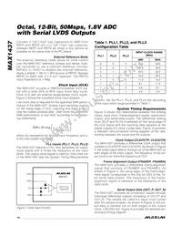 MAX1437ECQ+TD Datasheet Page 14