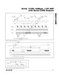 MAX1438BETK+T Datasheet Page 15