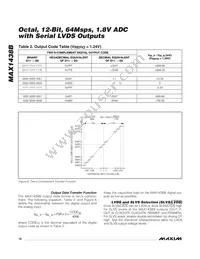 MAX1438BETK+T Datasheet Page 16