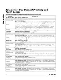 MAX1441GUP/V+ Datasheet Page 18