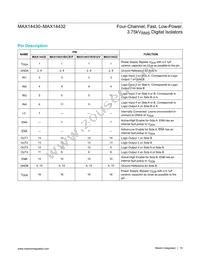 MAX14432FASE+T Datasheet Page 15