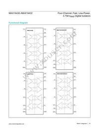 MAX14432FASE+T Datasheet Page 16